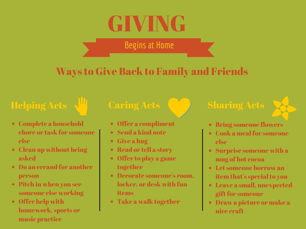 [:en]Giving at Home[:]