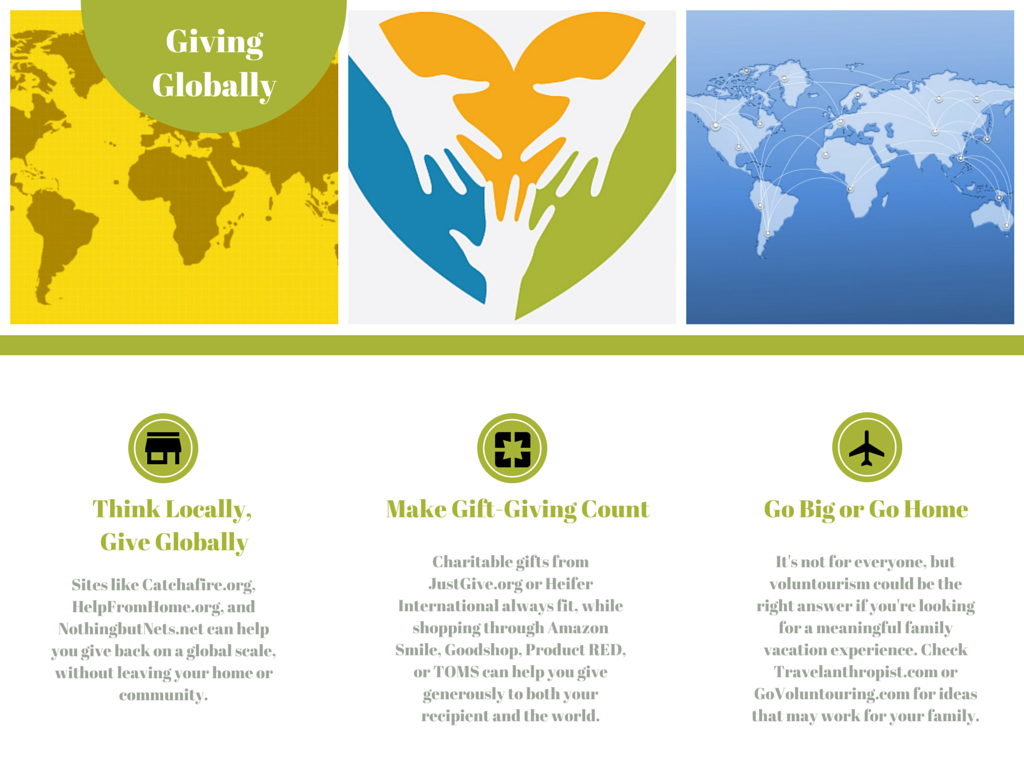 [:en]Giving Globally[:]